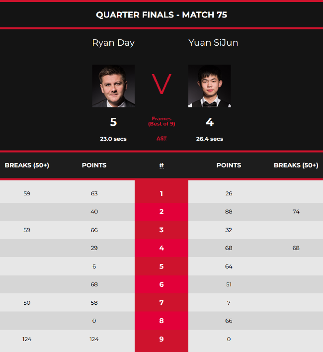 将采用一种 将采用一种